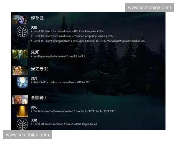 《祭祀引领战场 Dota2祭祀英雄技能解析与战略应用》